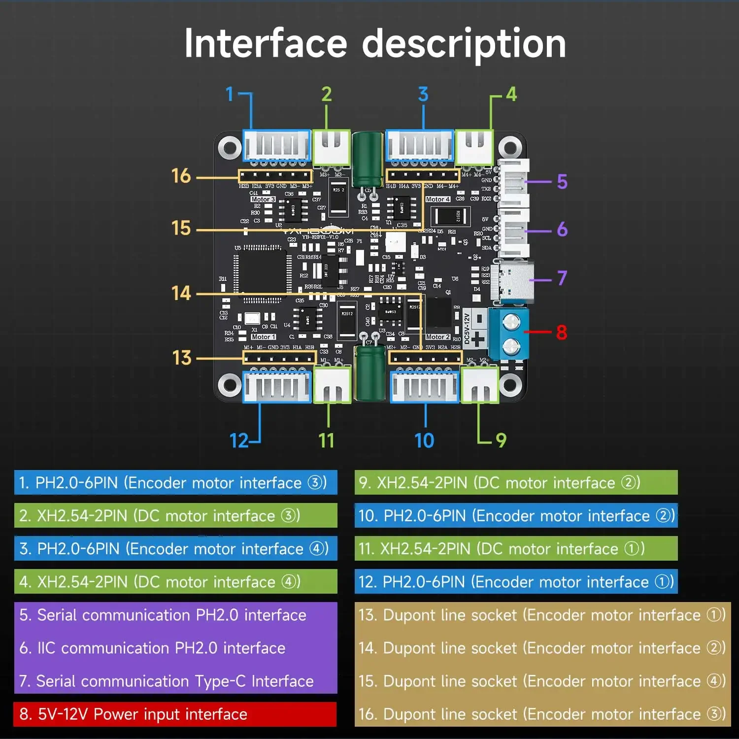 Diy Electronics Circuits - Yahboom Modul Penggerak Motor Encoder 4