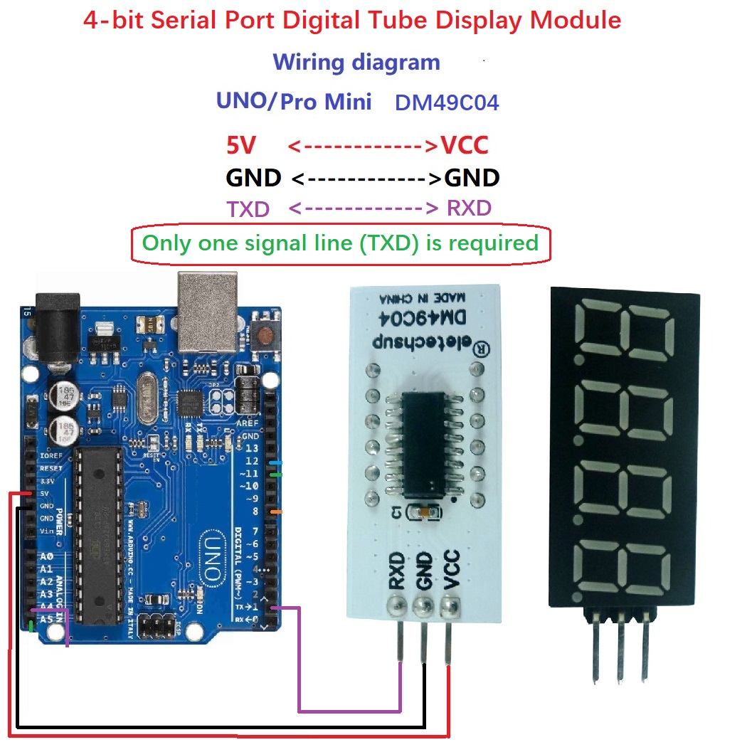 10 Buah Modul Tampilan Tabung  - Diy Electronics Youtube ulasan dan harga